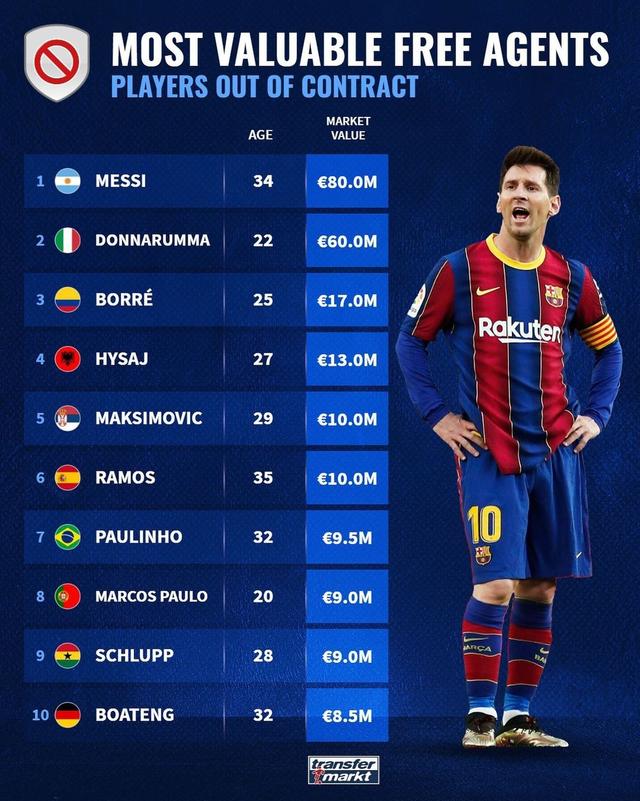 关于2025世俱杯8强球员身价榜出炉：姆巴佩贝林厄姆并列领跑皇马5人入围的信息