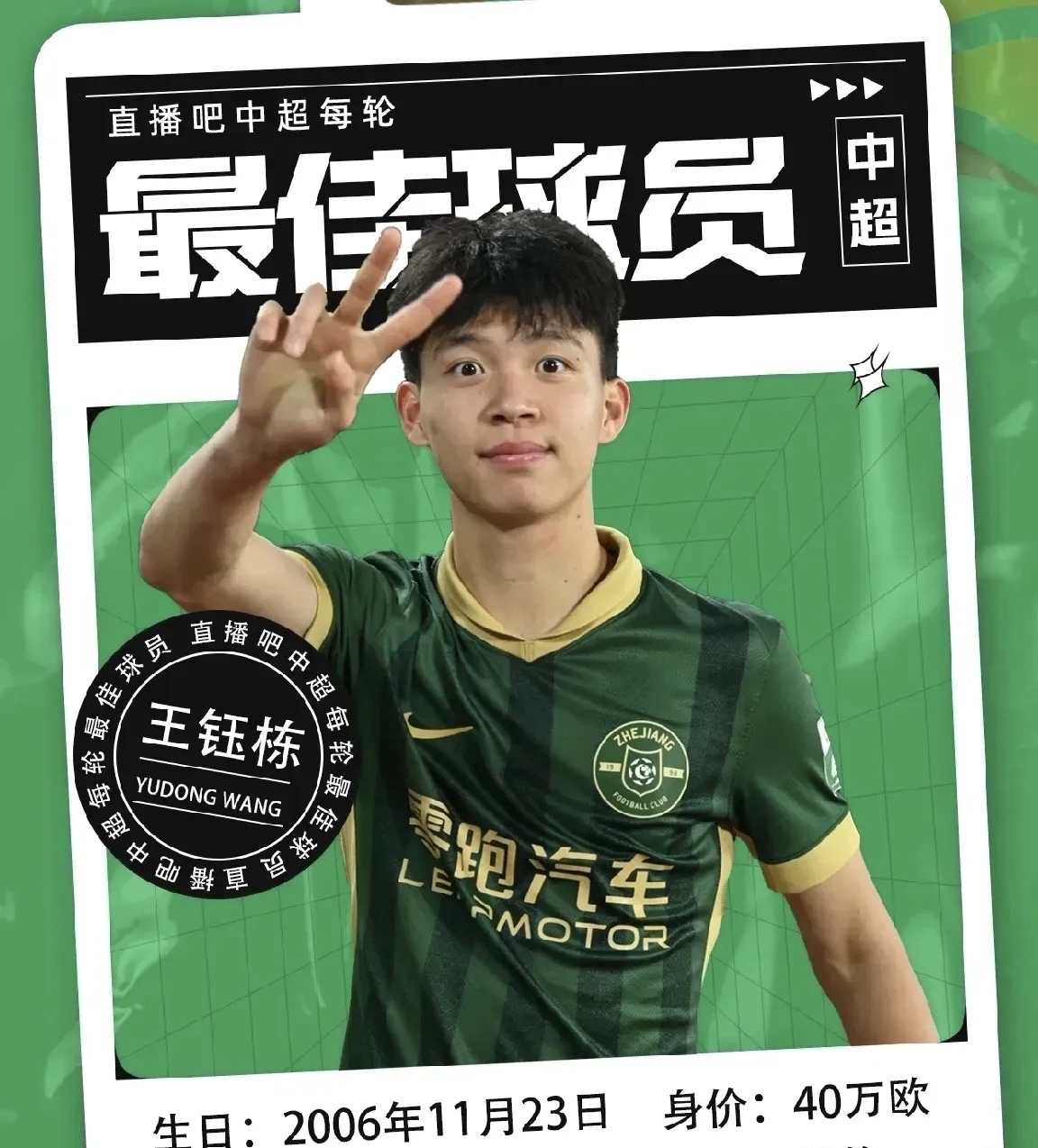 关于德转将更新王钰栋身价中国小将今年表现非常优秀的信息 第2张 关于德转将更新王钰栋身价中国小将今年表现非常优秀的信息 第2张