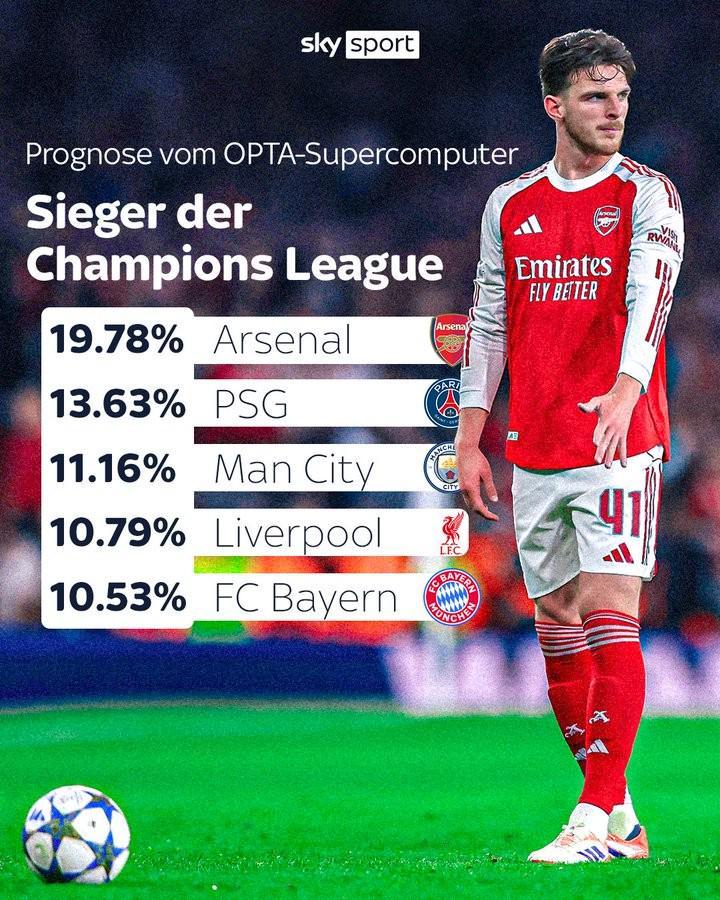 关于Opta预测新赛季法甲联赛排名巴黎圣日耳曼预计卫冕的信息  第2张