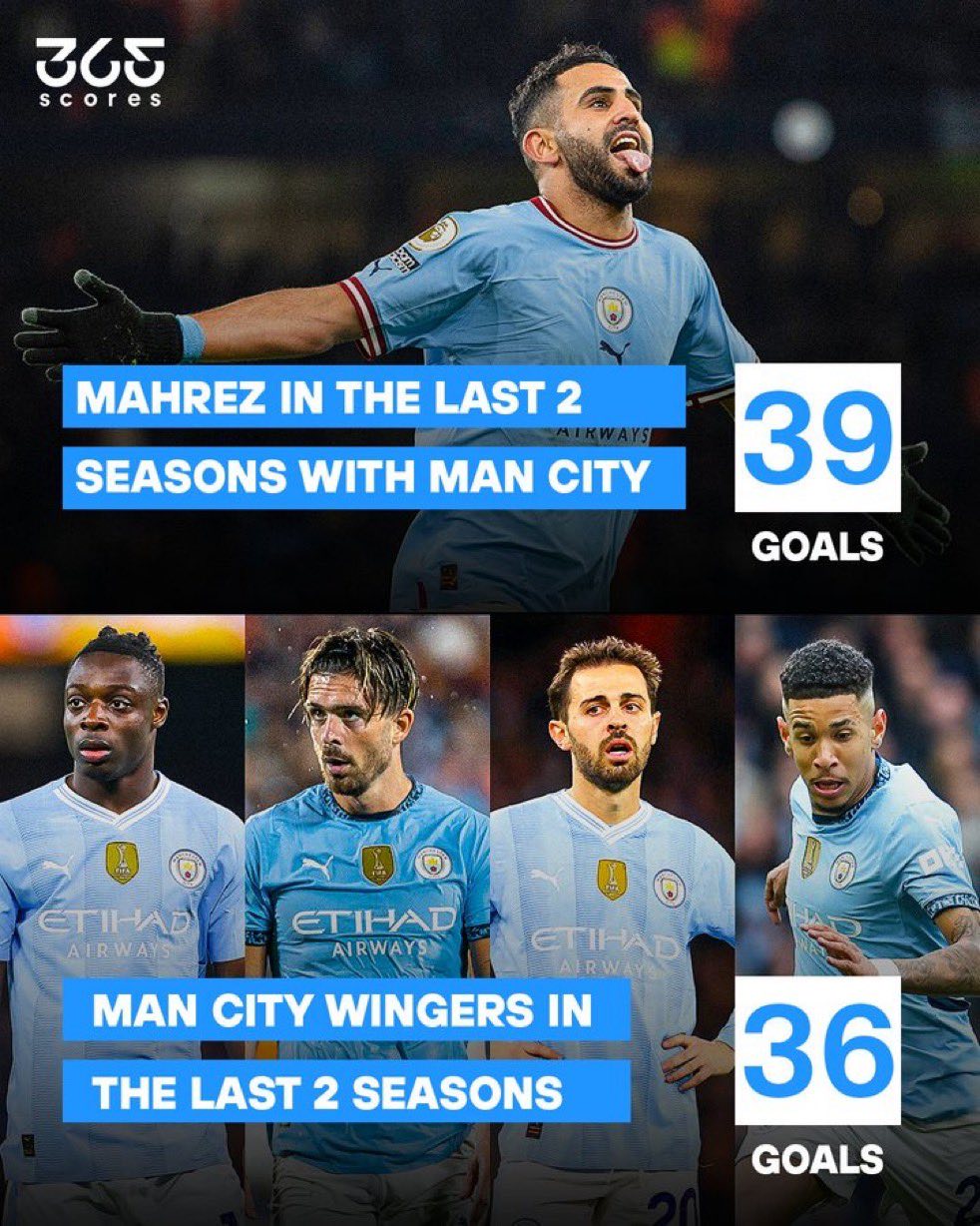 关于曼城百分赛季阵容出炉昔日功勋只剩下3人的信息  第2张