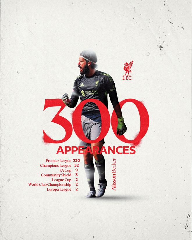 利物浦将战伯恩茅斯打响新赛季揭幕战的简单介绍