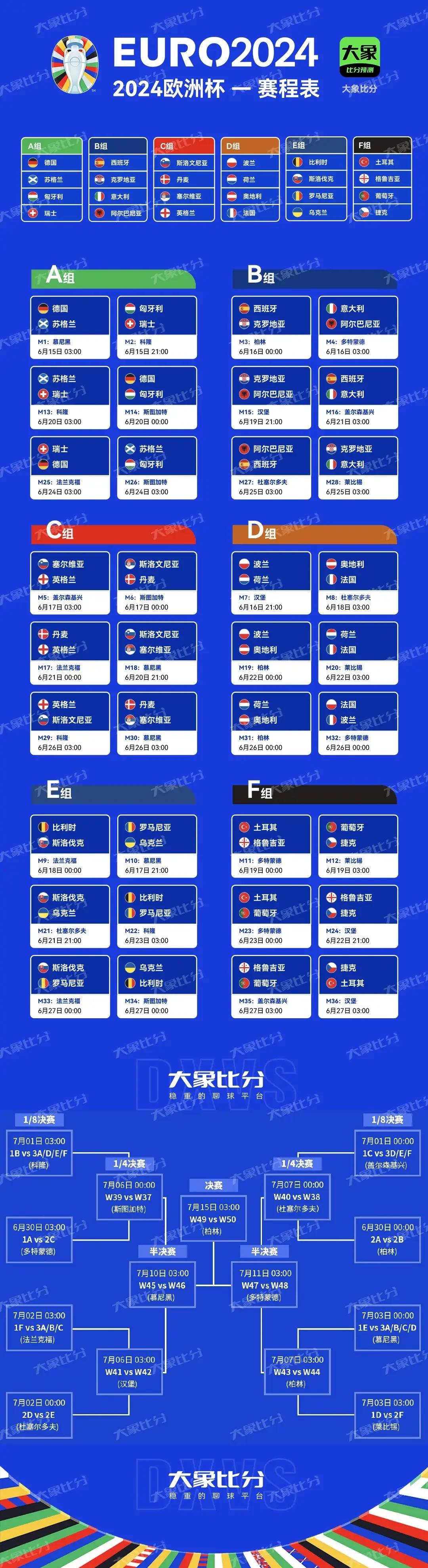 包含男篮欧锦赛4强对阵图及赛程时间表9月12日正式揭幕的词条