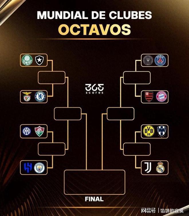 关于迈阿密结束世俱杯之旅2025迈阿密国际世俱杯战绩一览的信息  第2张