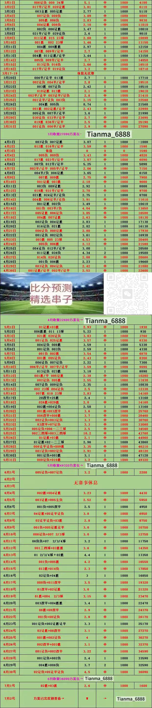 包含挪超海于格松VS克里斯蒂安松赛事预测海于格松一胜难求的词条